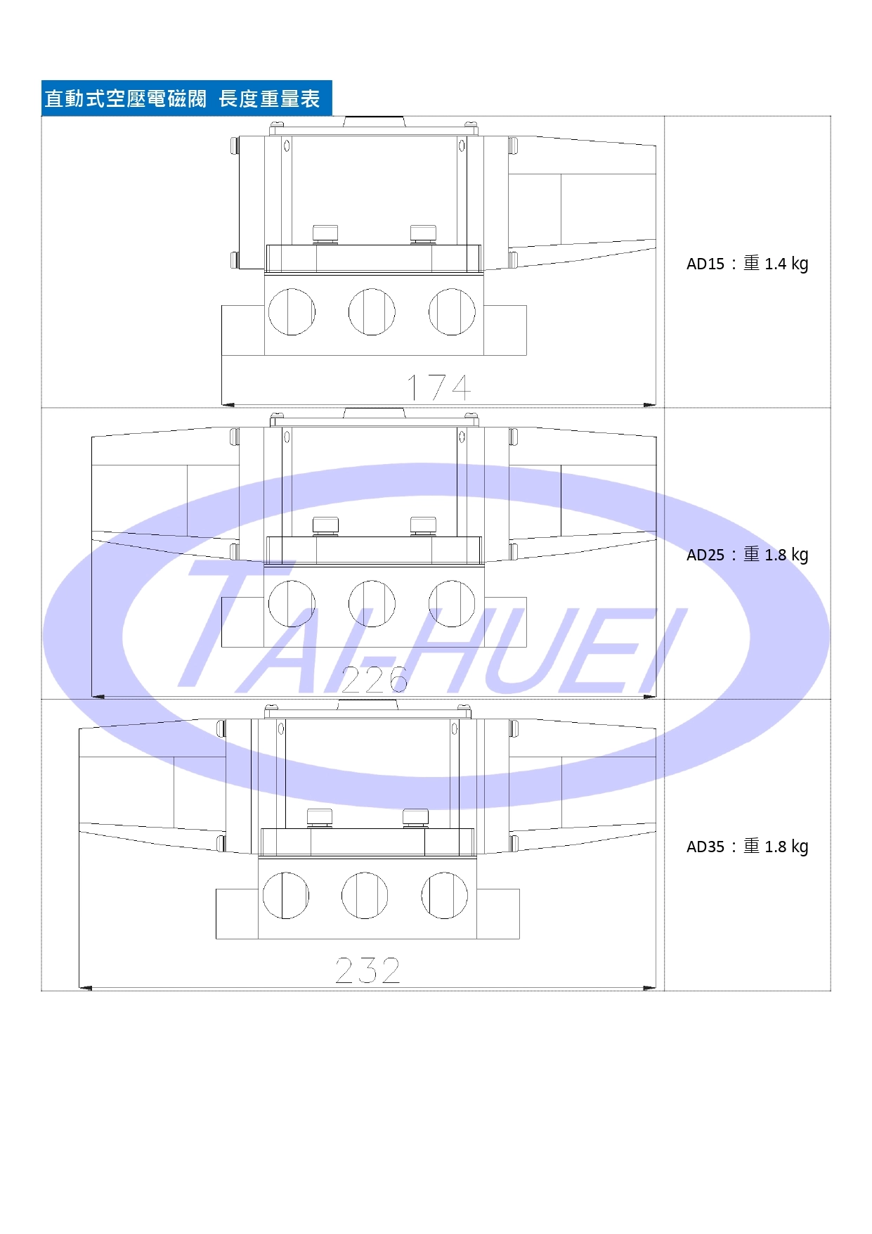 直動空壓電磁閥 長度重量表 page 0001